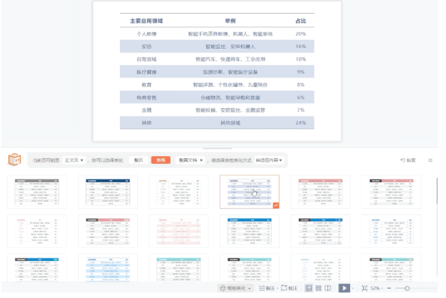 【高效神器】用这个 AI 功能写年中报告PPT，不仅简单还很高效