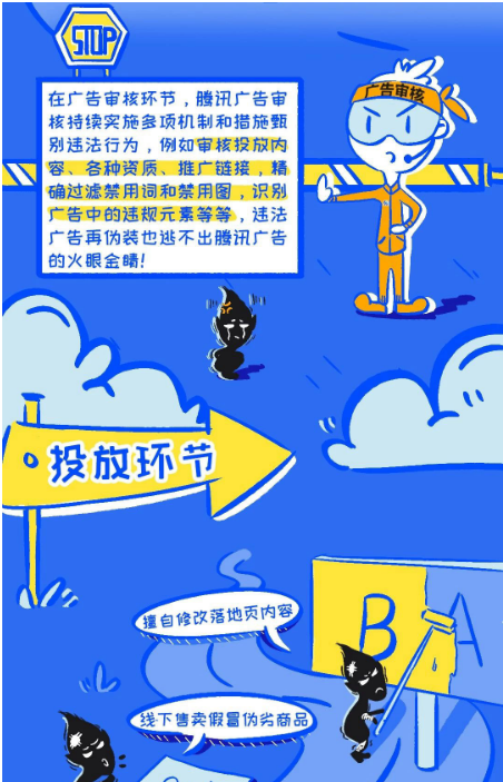 违法广告现形记：七猫自诩本领高强，却为广告竞价何屡战屡败？