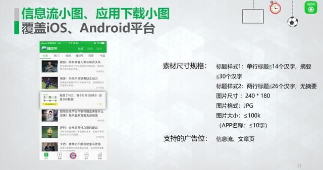 懂球帝广告投放资源介绍及案例！