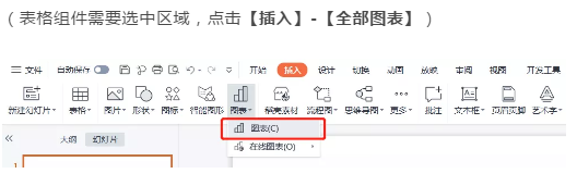 WPS广告平台：工作汇报只会柱状图？学会用这个表，报告瞬间高大上！