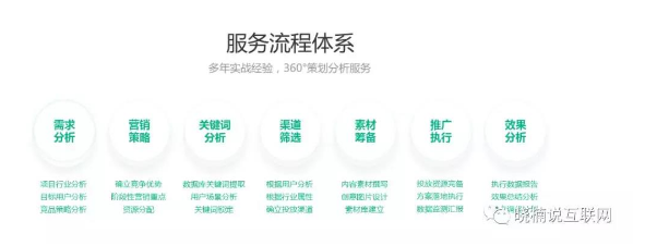 七猫营销推广效果好吗？七猫信息流3.0时代如何抓住投放新机遇