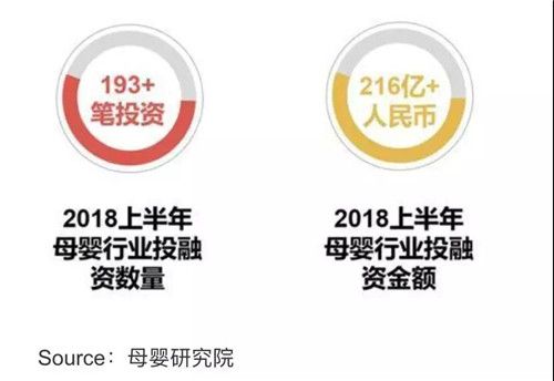 情感咨询类广告在宝宝树广告投放怎么做效果好？