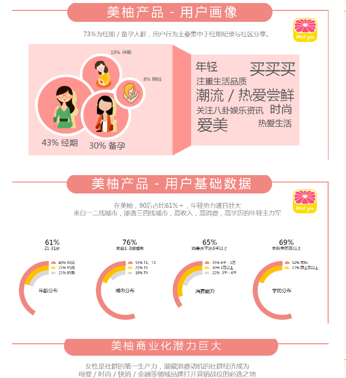 美柚广告推广找哪家公司？美柚效果好不好？