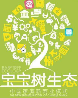 宝宝树推广的核心优势有哪些 ？
