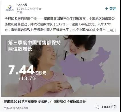 LinkedIn图文文本广告投放实操