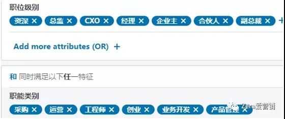 LinkedIn图文文本广告投放实操