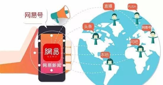 一点资讯信息流广告六大自媒体号运营方法