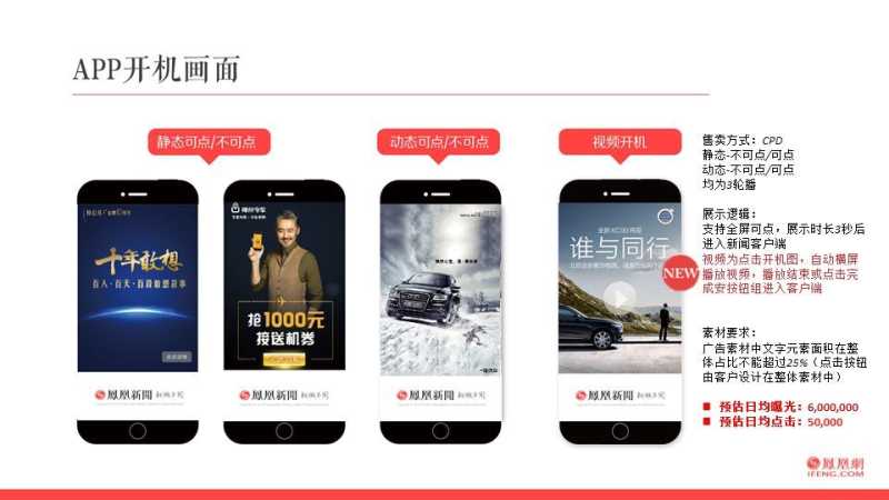 手机凤凰APP客户端广告如何投放？