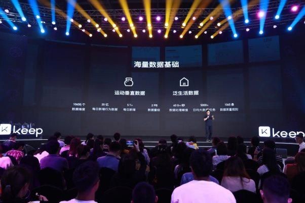keep专业运动的推广平台-专业内容进化史！