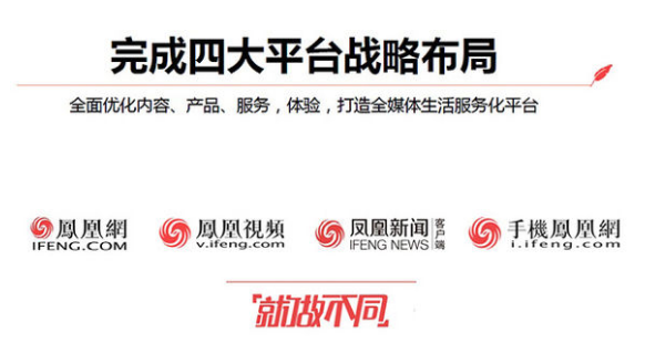 在凤凰网投放的广告，有哪些广告位及如何展现出来？