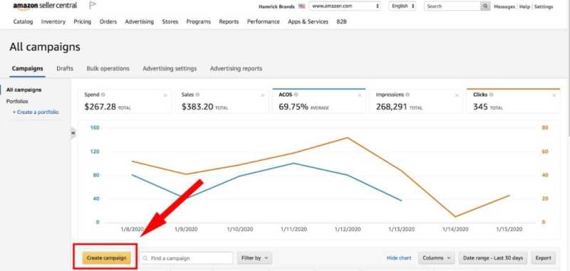 亚马逊广告类型有哪些呢