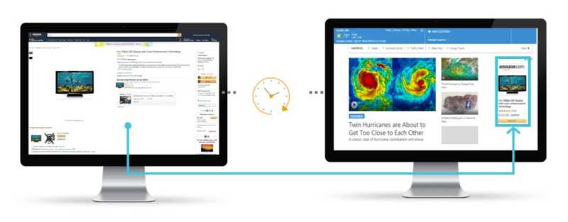亚马逊营销定向新功能，帮你找回流失顾客