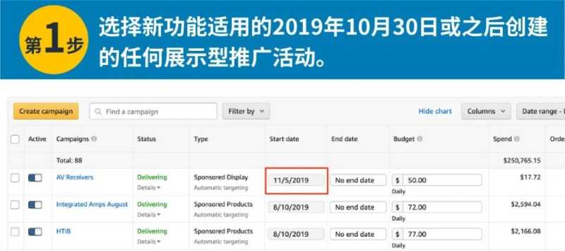 亚马逊营销定向新功能，帮你找回流失顾客