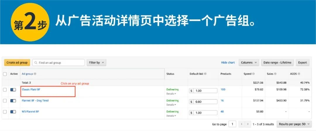 亚马逊营销定向新功能，帮你找回流失顾客