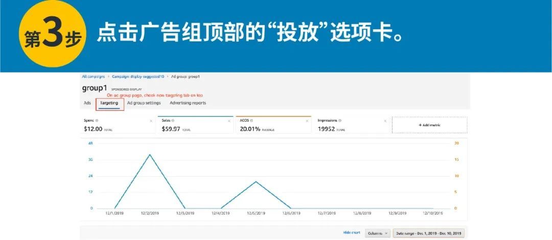 亚马逊营销定向新功能，帮你找回流失顾客