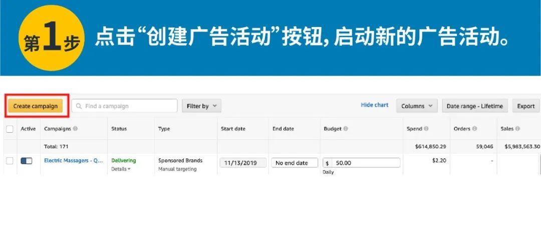亚马逊营销定向新功能，帮你找回流失顾客