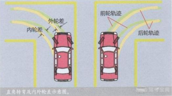 驾考宝典推广网站的开户最全指引！驾考宝典信息流开户怎么收费？