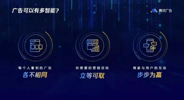 用户思维：优酷推广会是品牌破解增长焦虑的新利器么？