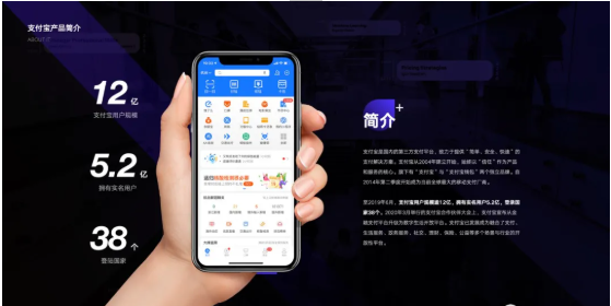 支付宝广告-数字营销推广 支付宝广告-数字营销推广