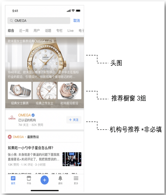 知乎效果广告 | 品牌专区&超级话题