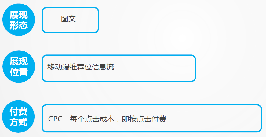 bilibili广告投放,B站推广的效果好吗？