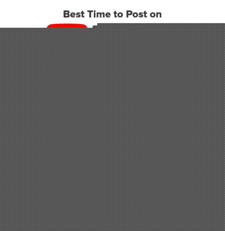 Twitter信息流代运营但是每个社交平台都有所不同