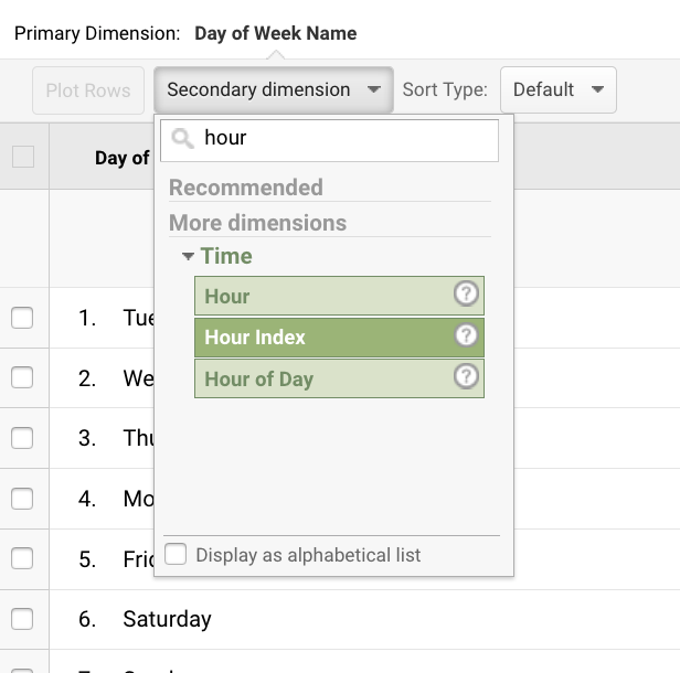 Twitter信息流代运营但是每个社交平台都有所不同