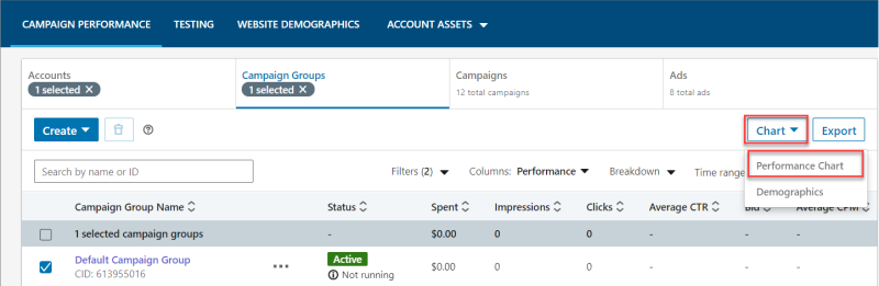 领英广告推广——在营销管理工具中查看推广活动指标和表现图表