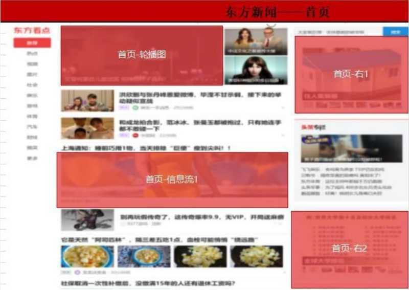 一文教会你如何在东方头条做广告推广