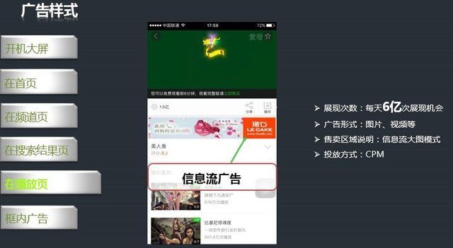 爱奇艺投放视频广告的优势及广告形式