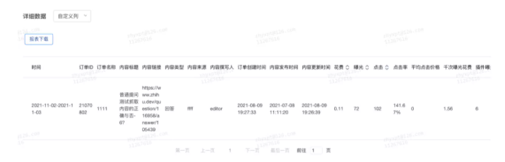 知乎更新后给广告推广带来了哪些变化？优化了哪些功能？