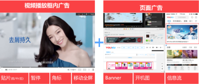 优酷广告资源有哪些?适合哪些行业做推广？