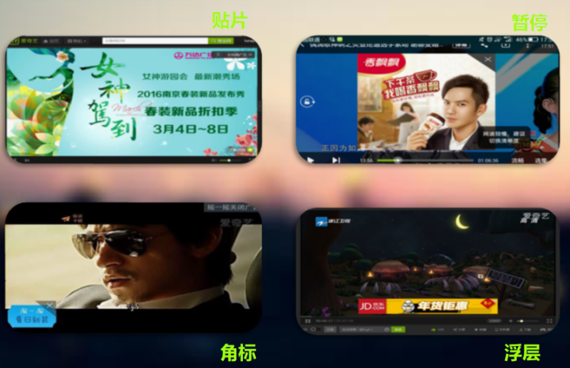 投放爱奇艺广告的展现形式有哪些？