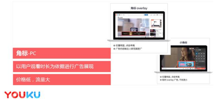 优酷土豆广告推广在哪展现，展现效果怎么样？展现形式是什么？