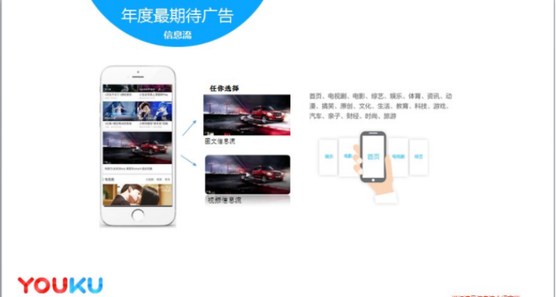 优酷广告开户需要注意些什么？需要的资质有哪些？