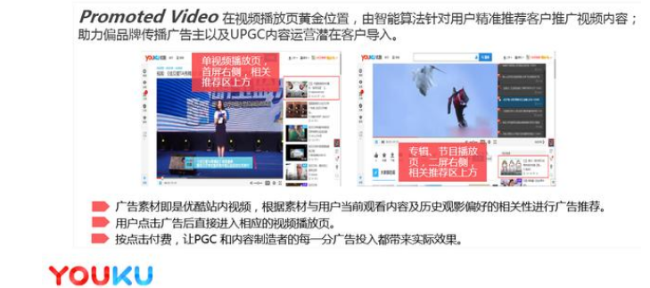 优酷土豆广告推广在哪展现，展现效果怎么样？展现形式是什么？