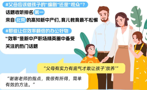 哪种生活更动听？喜马拉雅启发式话题任你pick | 喜马拉雅广告营销