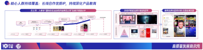 腾讯推广案例：新一轮转型来临，大健康行业如何连接数字化增长？