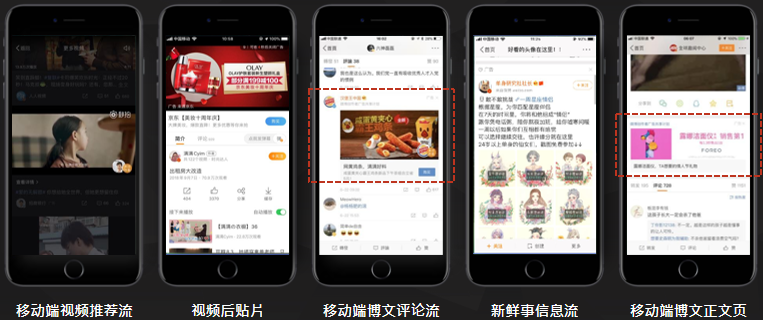 微博广告不同的展现样式有哪些效果？