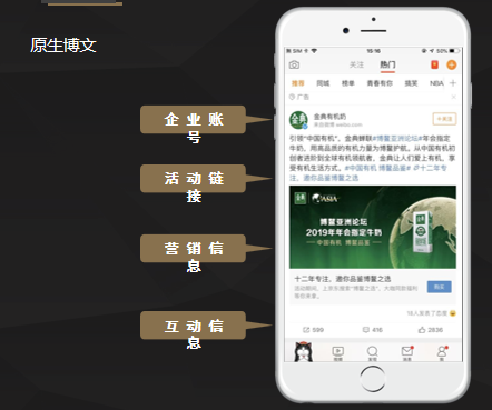 微博广告不同的展现样式有哪些效果？