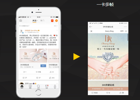 微博广告不同的展现样式有哪些效果？