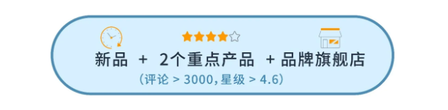 亚马逊推广新品时关于【多种类型广告组合策略】的实战经验有哪些？