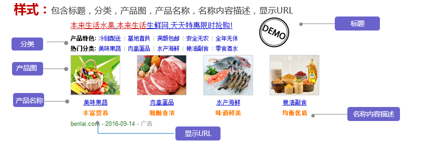 搜狗多图样式推广介绍,点这里一起来看! 搜狗多图样式推广介绍,点这里一起来看!