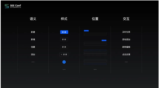 支付宝Ant Design这次升级，有点硬