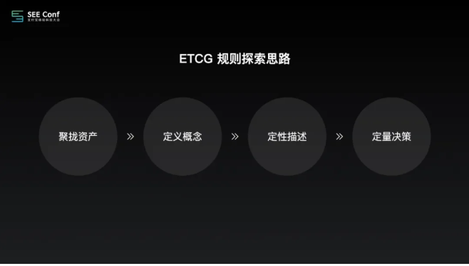 支付宝Ant Design这次升级，有点硬