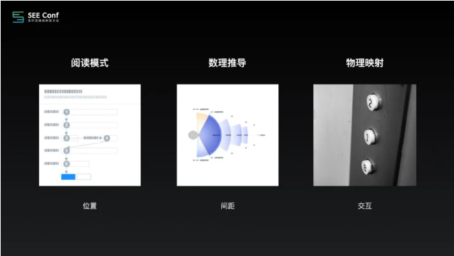 支付宝Ant Design这次升级，有点硬