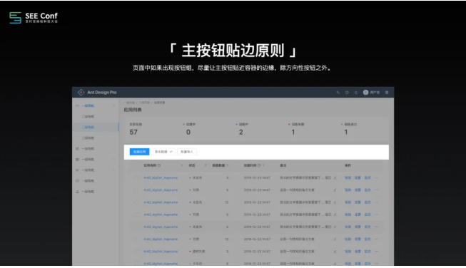 支付宝Ant Design这次升级，有点硬