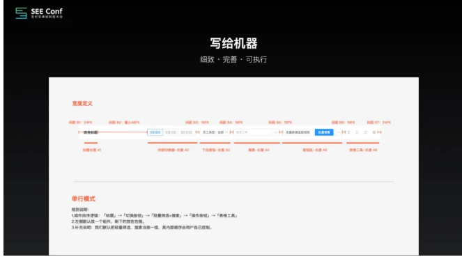 支付宝Ant Design这次升级，有点硬