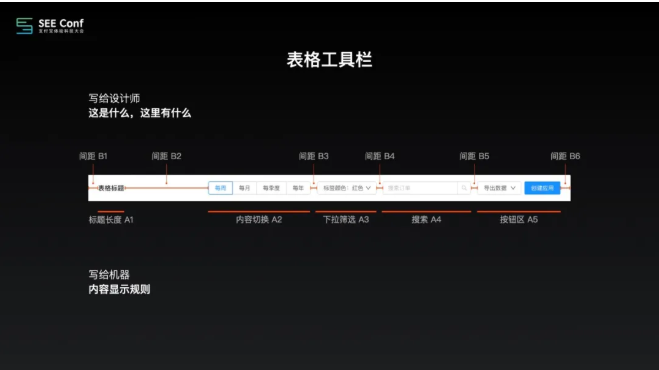 支付宝Ant Design这次升级，有点硬