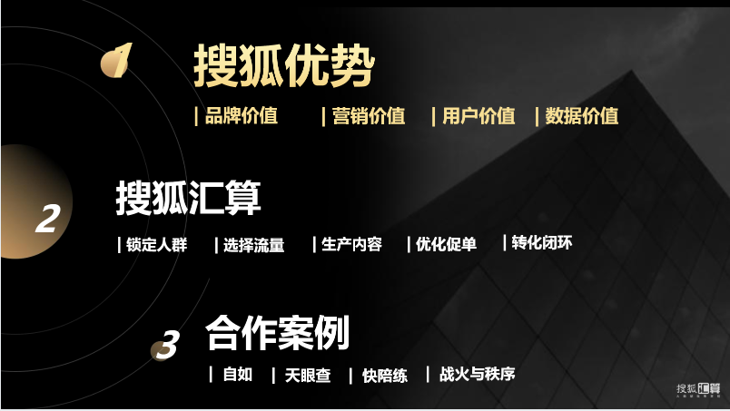 搜狐汇算推广：有品质的效果营销平台，助力企业发展和商业增长